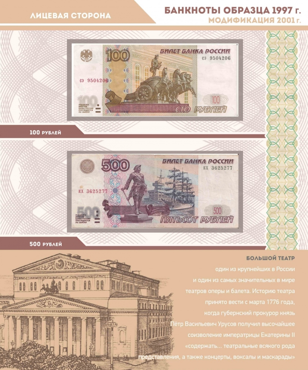 Альбом для банкнот Российской Федерации - 9