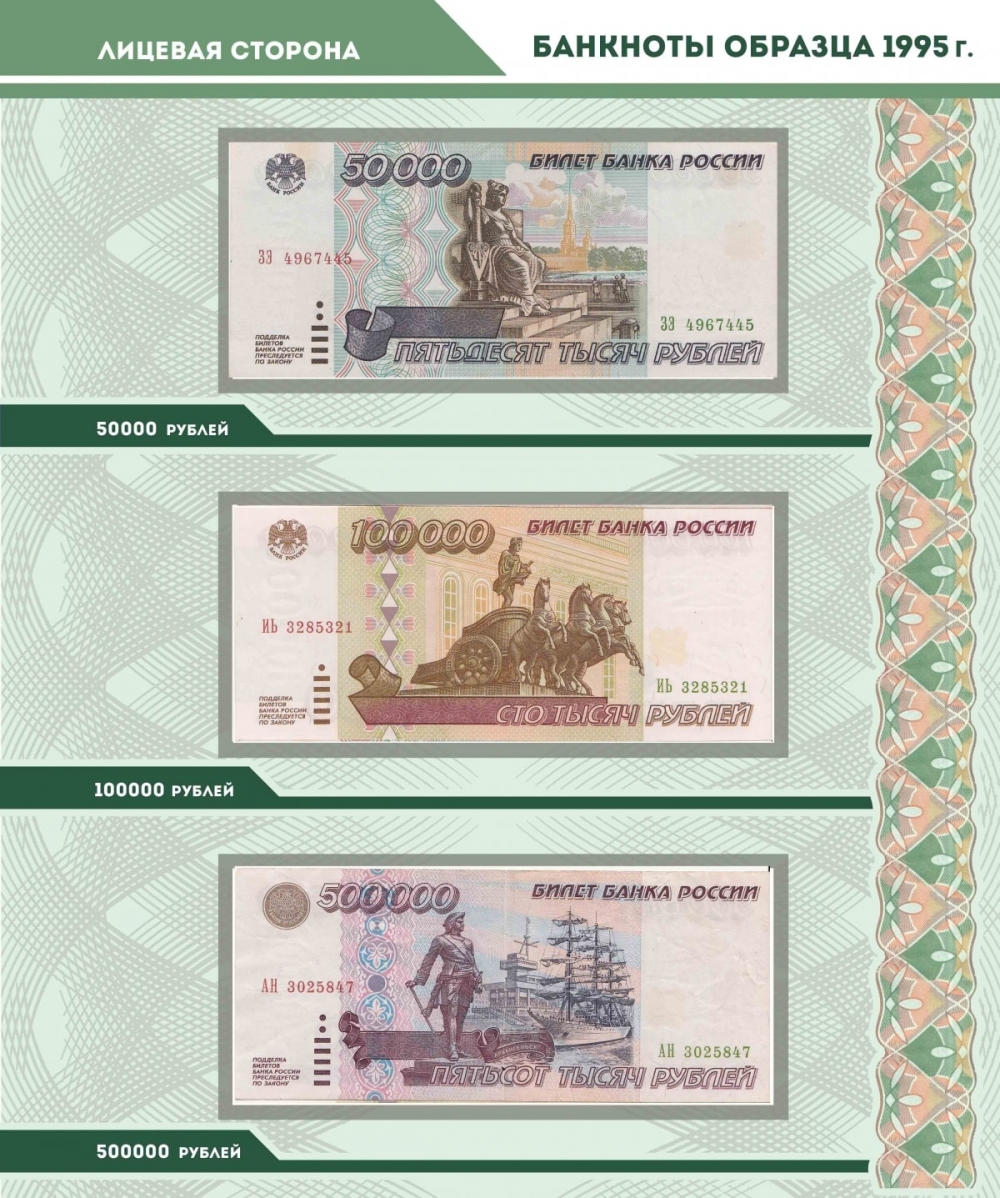 Альбом для банкнот Российской Федерации - 5